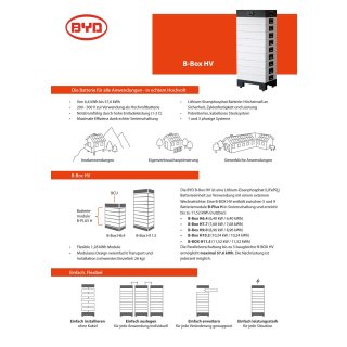 BYD Batterie Box PLUS HV Erweiterungsmodul 1,28 KWh High-Voltage Batterie Speicher Solar
